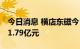 今日消息 横店东磁今日涨停 两机构合计卖出1.79亿元