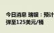 今日消息 瑞银：预计到今年年底，油价将反弹至125美元/桶