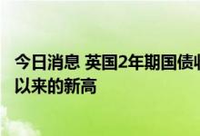 今日消息 英国2年期国债收益率升至2.557% 创2008年11月以来的新高