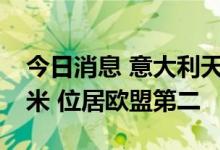 今日消息 意大利天然气储存量达16.2亿立方米 位居欧盟第二