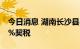 今日消息 湖南长沙县：买新建商品房补贴50%契税