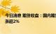 今日消息 期货收盘：国内期货夜盘收盘多数下跌 低硫燃油涨超2%