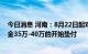 今日消息 河南：8月22日起对4家村镇银行账外业务客户本金35万-40万的开始垫付