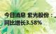 今日消息 紫光股份：上半年净利润9.59亿元，同比增长3.58%