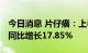 今日消息 片仔癀：上半年净利润13.14亿元，同比增长17.85%