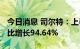 今日消息 司尔特：上半年净利润4.91亿元 同比增长94.64%