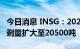 今日消息 INSG：2022年6月全球镍市供应过剩量扩大至20500吨