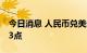 今日消息 人民币兑美元中间价较上日调降263点