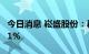 今日消息 崧盛股份：崧盛投资拟减持不超3.11%