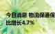 今日消息 物流保通保畅：邮政快递揽收量环比增长4.7%