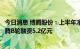 今日消息 博腾股份：上半年净利同比增465% 子公司苏州博腾B轮融资5.2亿元