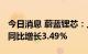 今日消息 蔚蓝锂芯：上半年净利润3.51亿元 同比增长3.49%