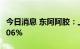 今日消息 东阿阿胶：上半年净利润同比增长106%