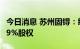 今日消息 苏州固锝：终止收购苏州硅能47.139%股权