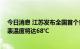 今日消息 江苏发布全国首个省级路面高温预报 部分路段地表温度将达68℃