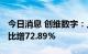 今日消息 创维数字：上半年净利4.91亿元 同比增72.89%