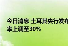 今日消息 土耳其央行发布新举措应对信贷供应 存款准备金率上调至30%