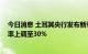 今日消息 土耳其央行发布新举措应对信贷供应 存款准备金率上调至30%