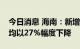 今日消息 海南：新增报告感染者数连续两天均以27%幅度下降