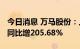 今日消息 万马股份：上半年净利润1.88亿元 同比增205.68%