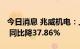 今日消息 兆威机电：上半年净利润5507万元 同比降37.86%