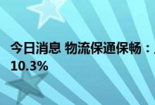 今日消息 物流保通保畅：监测港口完成集装箱吞吐量环比增10.3%