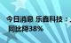 今日消息 乐鑫科技：上半年净利润6328万元 同比降38%