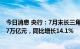 今日消息 央行：7月末长三角地区本外币各项贷款余额54.77万亿元，同比增长14.1%