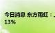 今日消息 东方雨虹：上半年净利同比下降37.13%