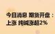 今日消息 期货开盘：国内期货夜盘开盘多数上涨 纯碱涨超2%