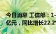 今日消息 工信部：1-7月电信业务总量9882亿元，同比增长22.2%