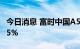 今日消息 富时中国A50指数期货盘初跌约0.45%