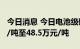 今日消息 今日电池级碳酸锂均价上涨3500元/吨至48.5万元/吨