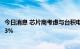 今日消息 芯片商考虑与台积电重新议价，拟将报价涨幅砍至3%