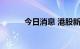 今日消息 港股新奥能源跌近7%