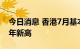 今日消息 香港7月基本通胀率1.9%，创逾两年新高