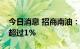 今日消息 招商南油：建行江苏分行拟减持不超过1%