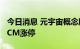 今日消息 元宇宙概念股震荡拉升 华立科技20CM涨停