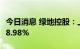 今日消息 绿地控股：上半年净利润同比下降48.98%