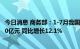 今日消息 商务部：1-7月我国企业承接服务外包合同额10940亿元 同比增长12.1%