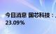 今日消息 国芯科技：上半年净利同比增长1823.09%