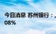 今日消息 苏州银行：上半年净利同比增长25.08%