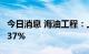 今日消息 海油工程：上半年净利同比增长20.37%