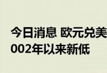 今日消息 欧元兑美元跌破前低0.9952  续创2002年以来新低