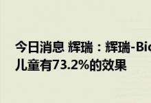 今日消息 辉瑞：辉瑞-BioNTech新冠疫苗对6个月至4岁的儿童有73.2%的效果