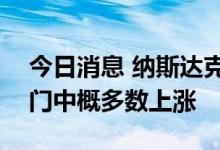 今日消息 纳斯达克中国金龙指数涨超1% 热门中概多数上涨