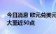 今日消息 欧元兑美元EUR/USD短线涨幅扩大至近50点