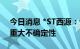 今日消息 *ST西源：公司持续经营能力存在重大不确定性