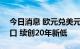 今日消息 欧元兑美元EUR/USD跌破0.99关口 续创20年新低