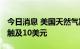 今日消息 美国天然气期货自2008年以来首次触及10美元